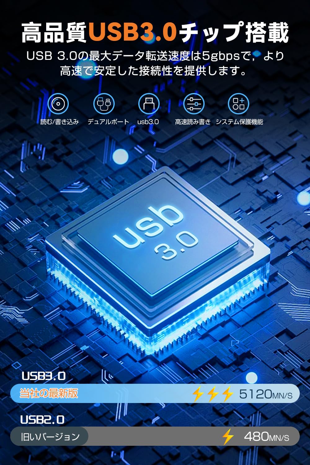 Amazon.co.jp: 【2024新】外付けDVDドライブ CD DVDドライブ USB3